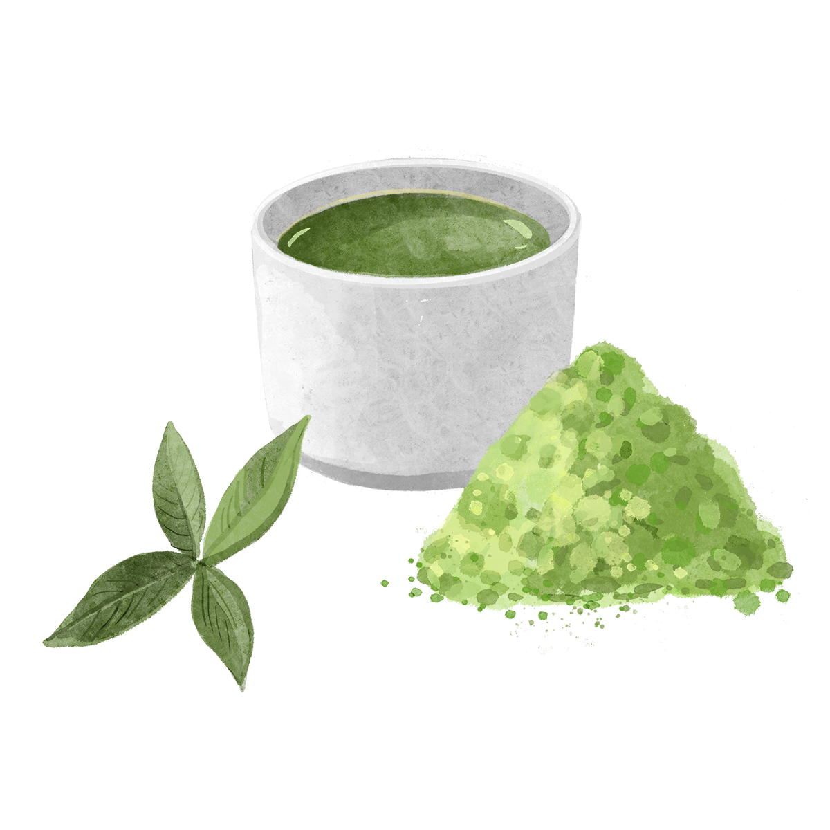 Matcha production