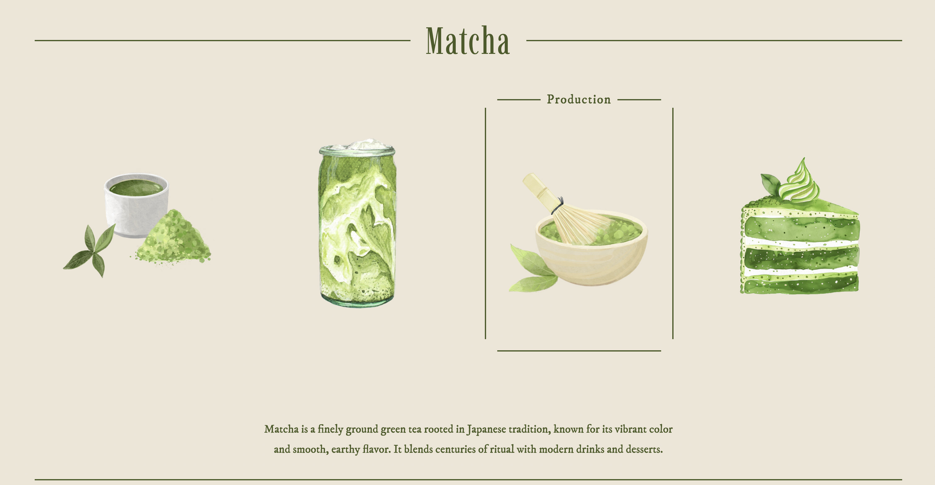Preview of the Matcha Microsite homepage
